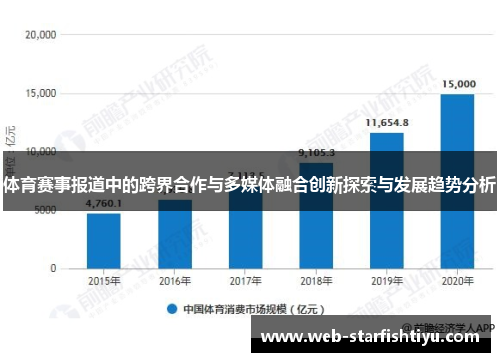 体育赛事报道中的跨界合作与多媒体融合创新探索与发展趋势分析